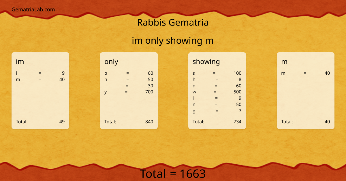 im only showing m in rabbis Gematria